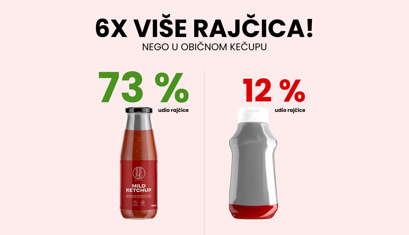 (Chorvatština) (79)
